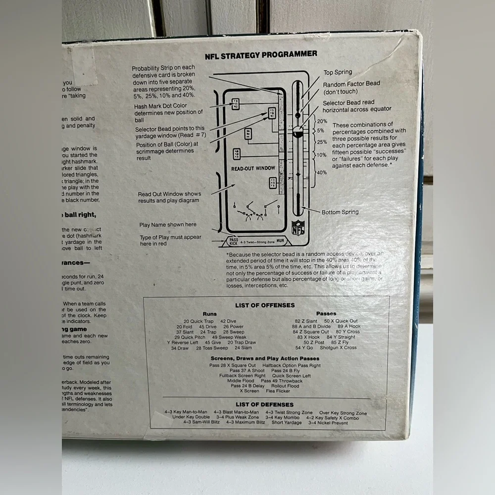 Vintage 1981 Tudor Games The Ultimate Game of Football NFL Strategy Incomplete